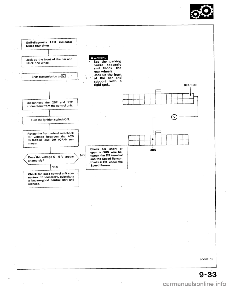 HONDA ACCORD 1992 CB / 4.G Workshop Manual 
