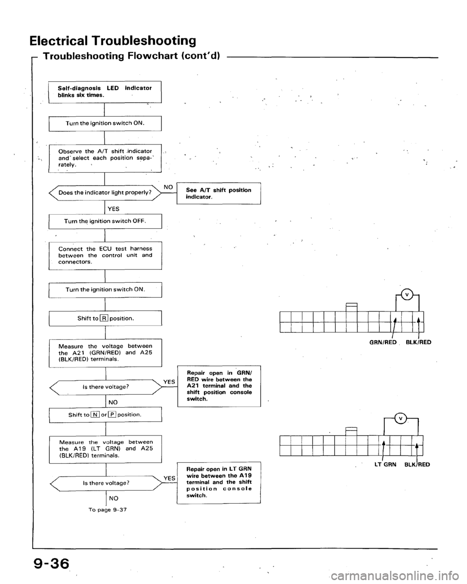 HONDA ACCORD 1992 CB / 4.G Workshop Manual 