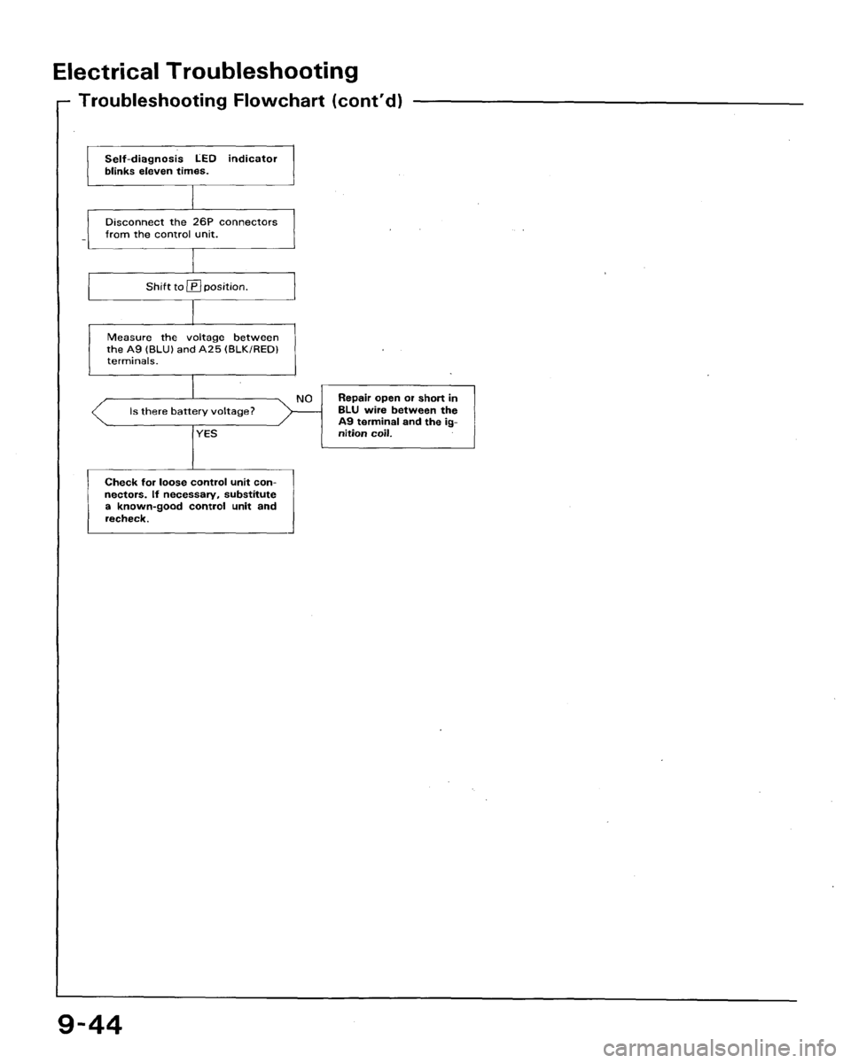HONDA ACCORD 1992 CB / 4.G Workshop Manual 