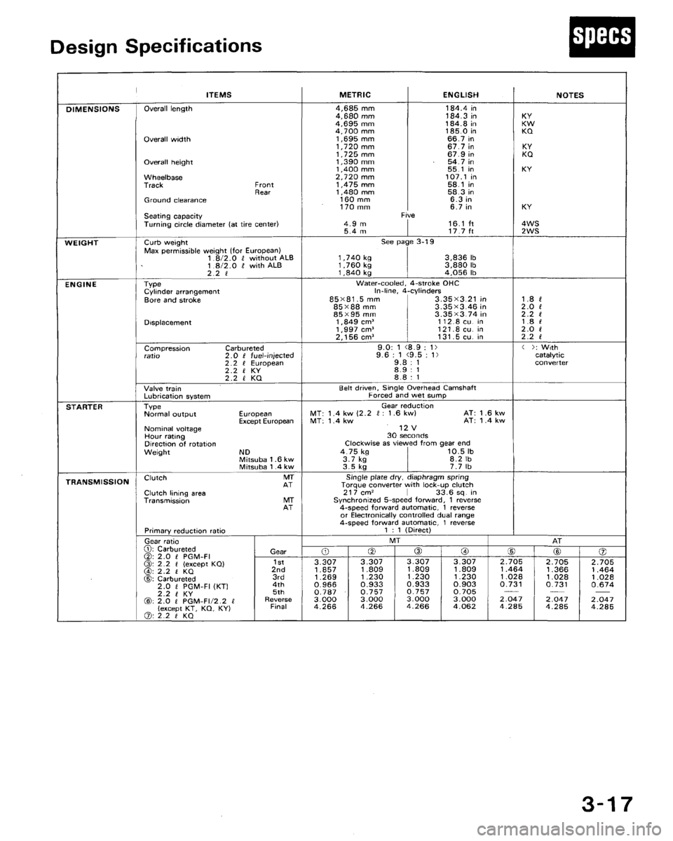 HONDA ACCORD 1992 CB / 4.G Workshop Manual 