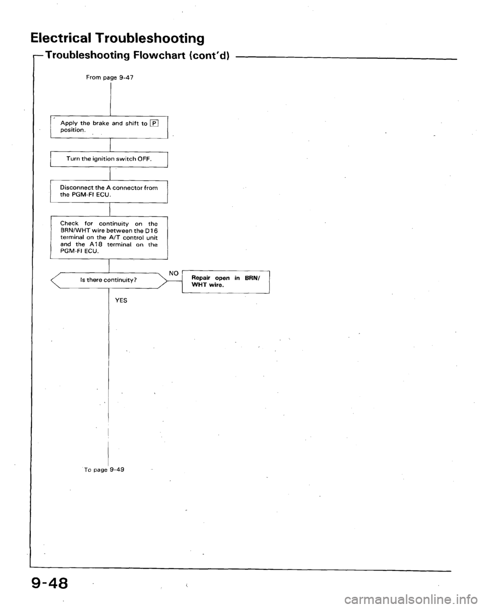 HONDA ACCORD 1992 CB / 4.G Workshop Manual 