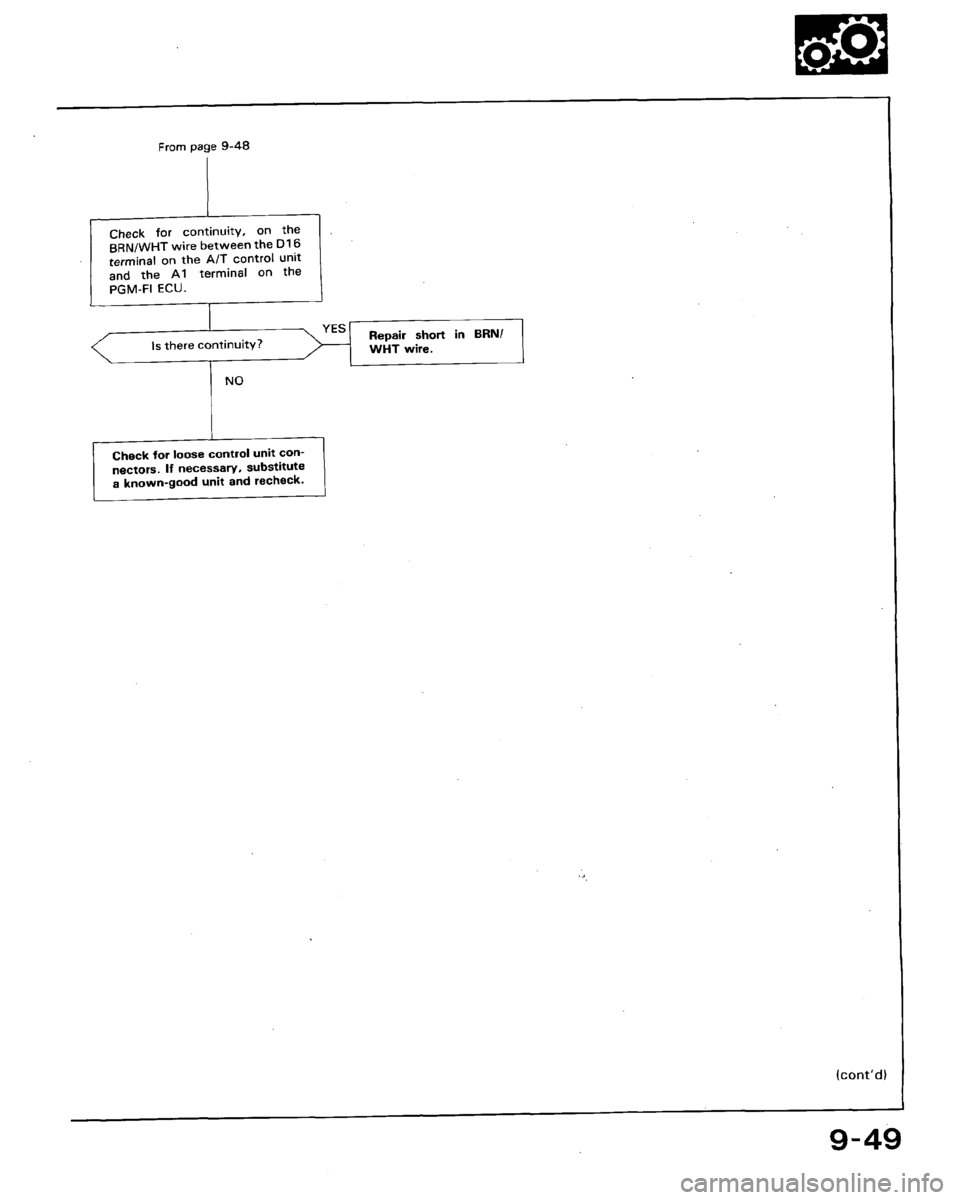 HONDA ACCORD 1992 CB / 4.G Workshop Manual 