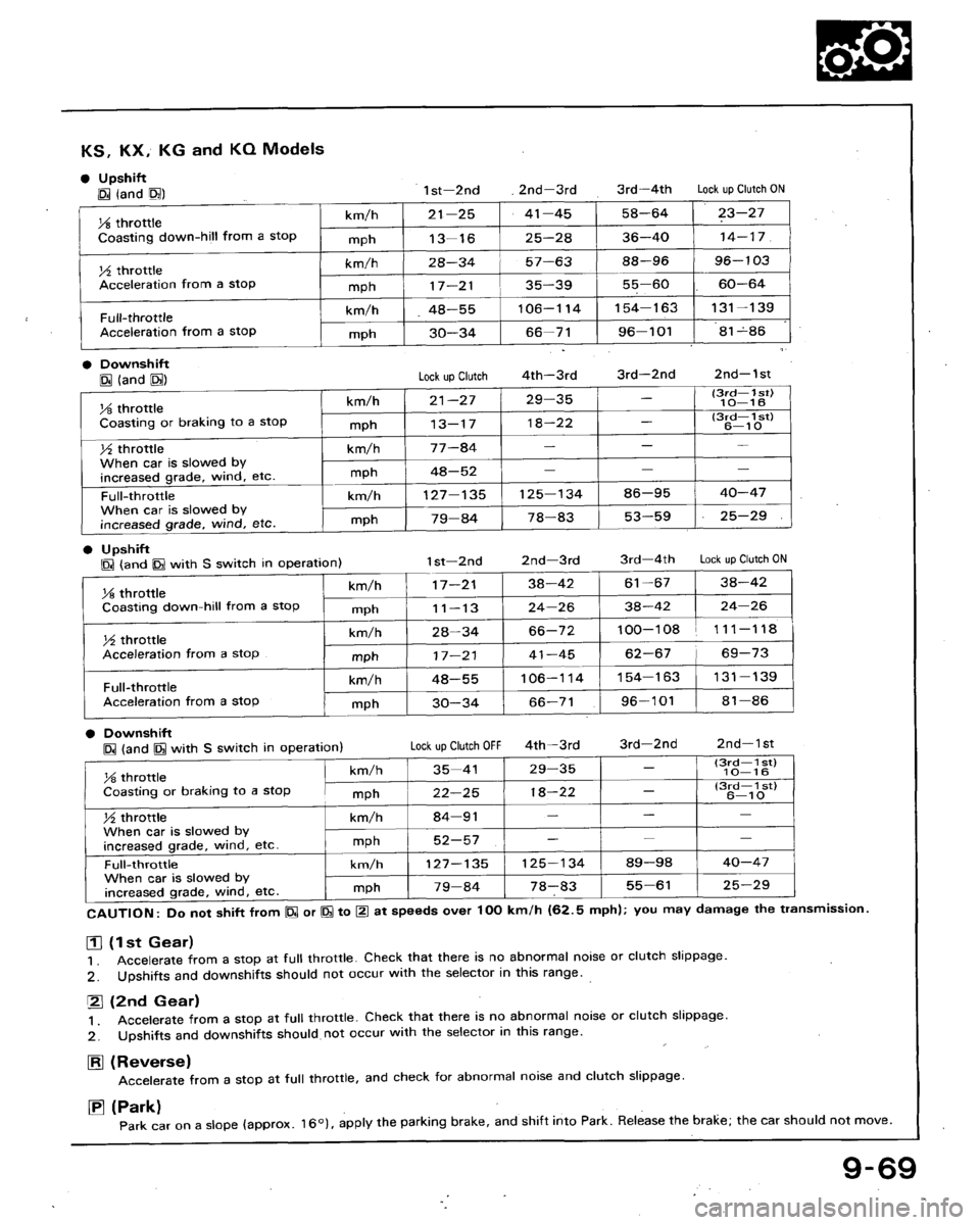 HONDA ACCORD 1992 CB / 4.G Workshop Manual 