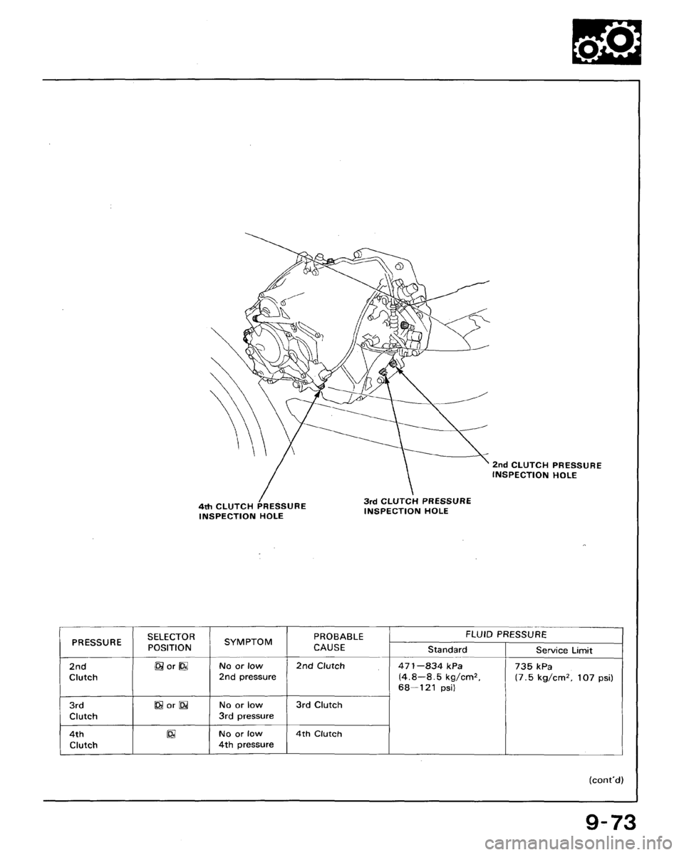 HONDA ACCORD 1992 CB / 4.G Workshop Manual 