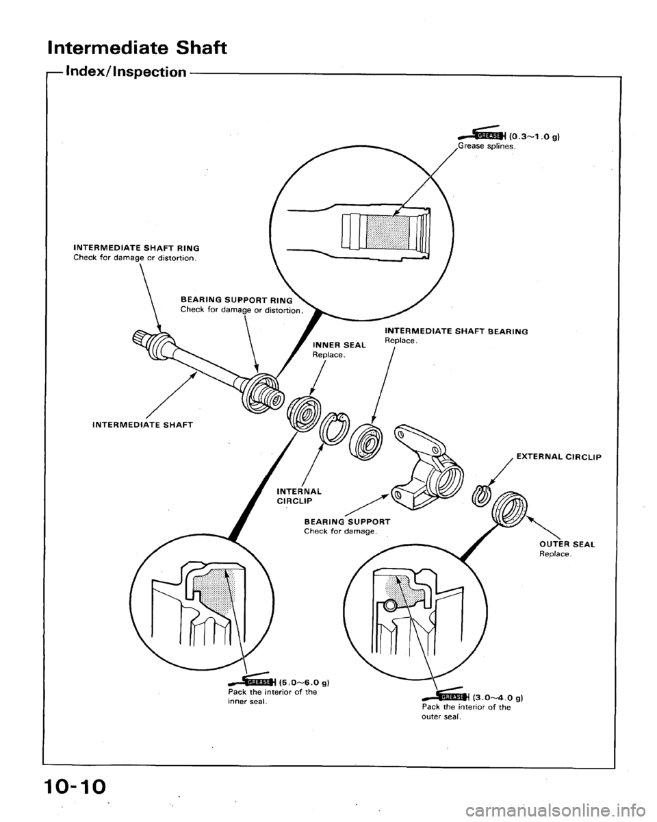 HONDA ACCORD 1992 CB / 4.G Workshop Manual 