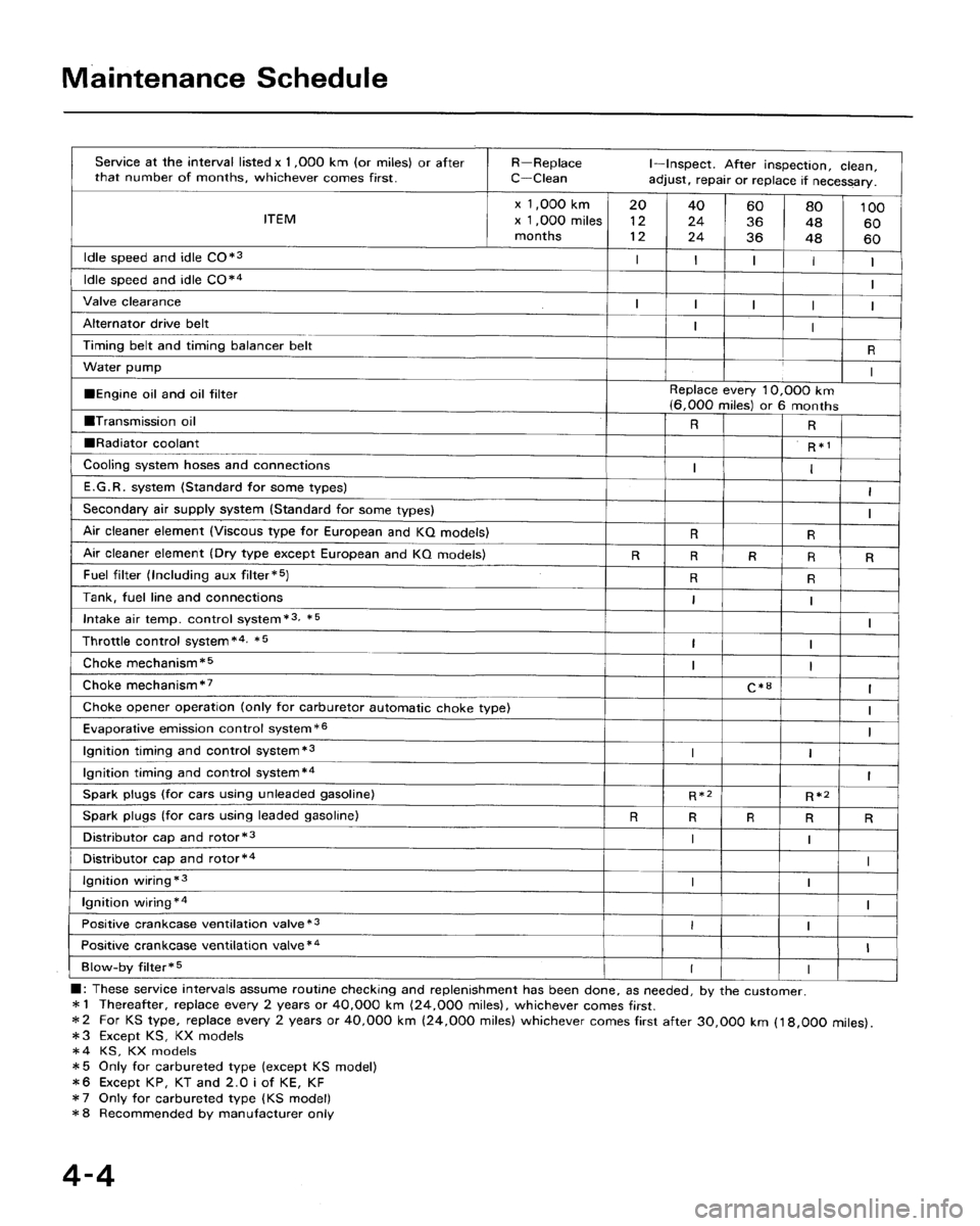 HONDA ACCORD 1992 CB / 4.G Workshop Manual 