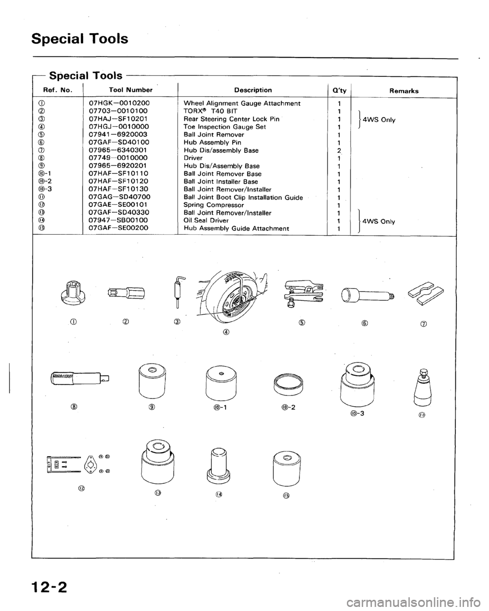 HONDA ACCORD 1992 CB / 4.G Workshop Manual 