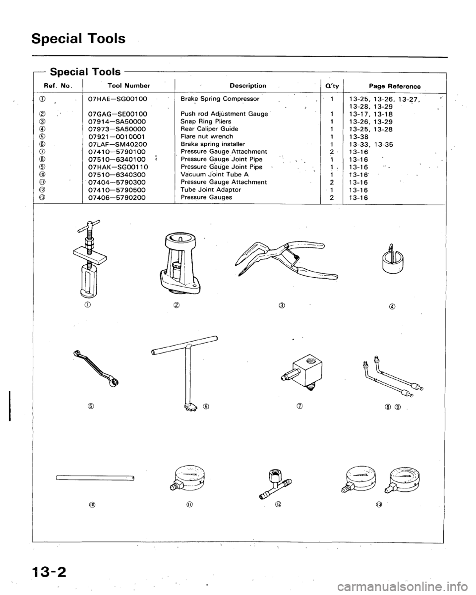 HONDA ACCORD 1992 CB / 4.G Workshop Manual 