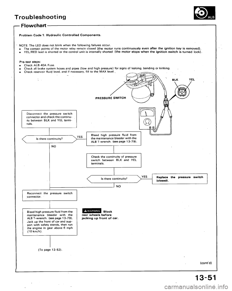 HONDA ACCORD 1992 CB / 4.G Workshop Manual 