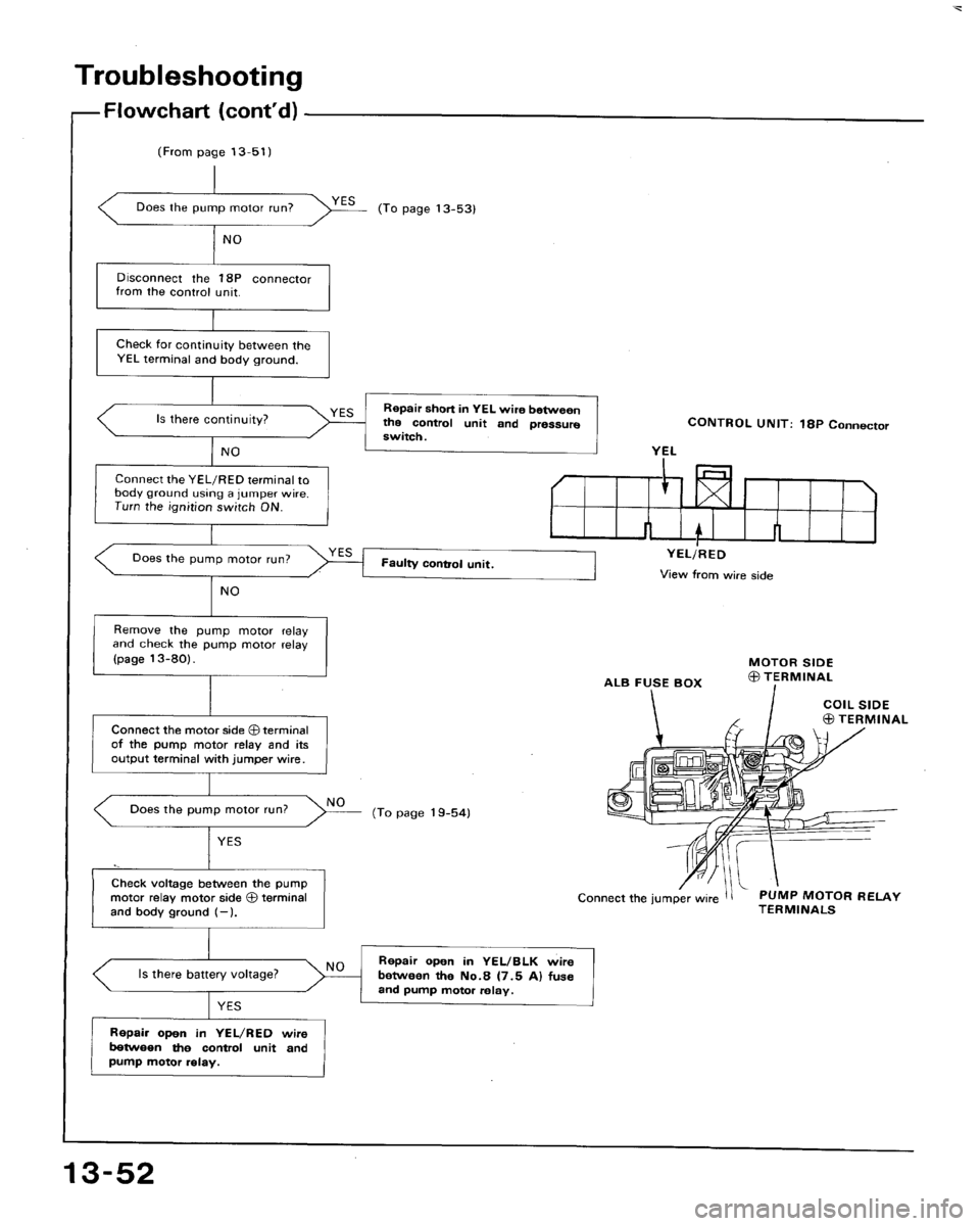 HONDA ACCORD 1992 CB / 4.G Workshop Manual 