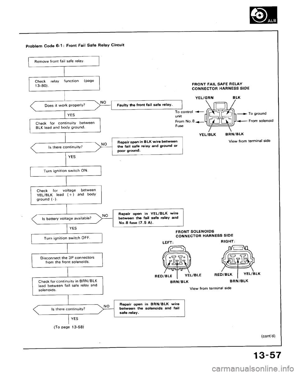 HONDA ACCORD 1992 CB / 4.G Workshop Manual 