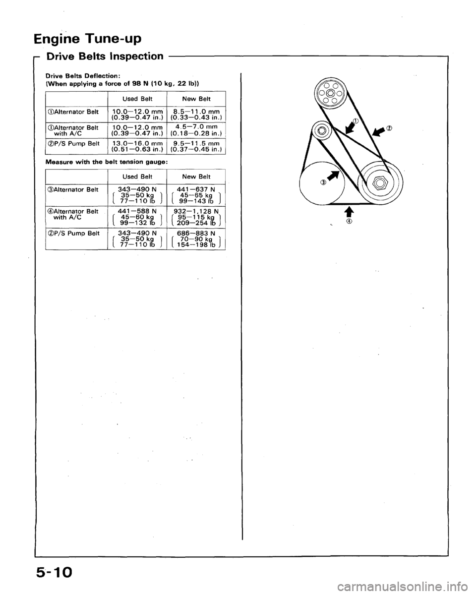 HONDA ACCORD 1992 CB / 4.G Workshop Manual 