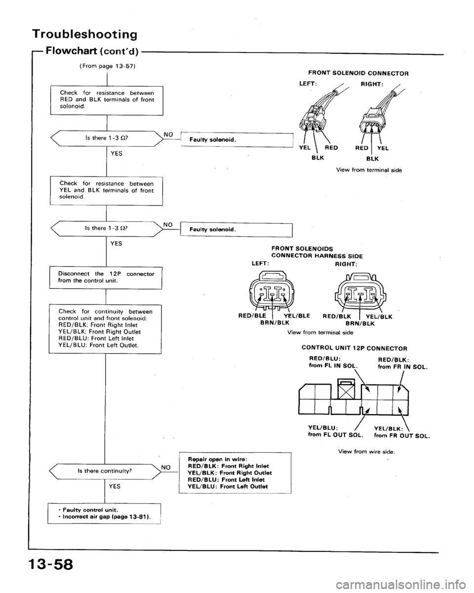 HONDA ACCORD 1992 CB / 4.G Workshop Manual 