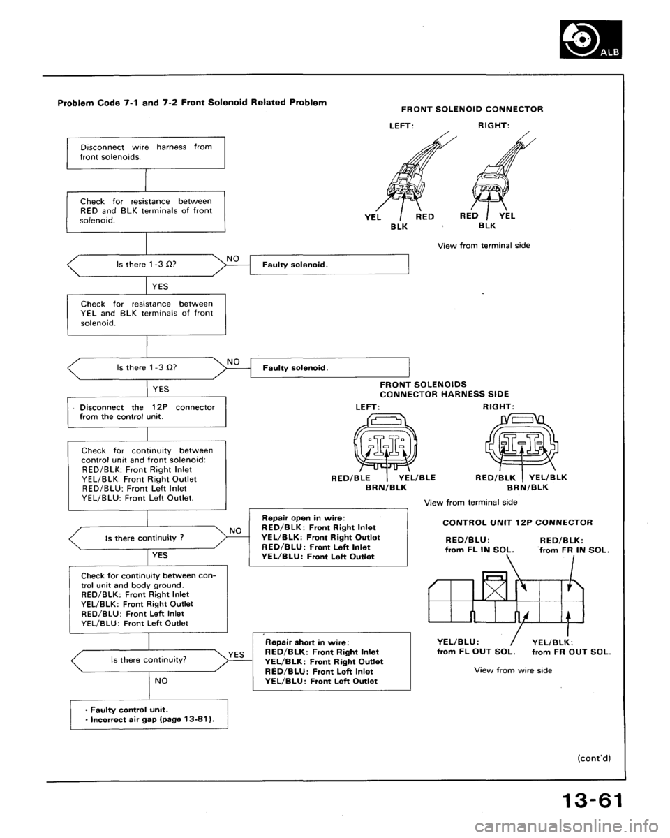 HONDA ACCORD 1992 CB / 4.G Workshop Manual 