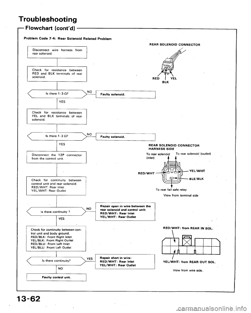 HONDA ACCORD 1992 CB / 4.G Workshop Manual 