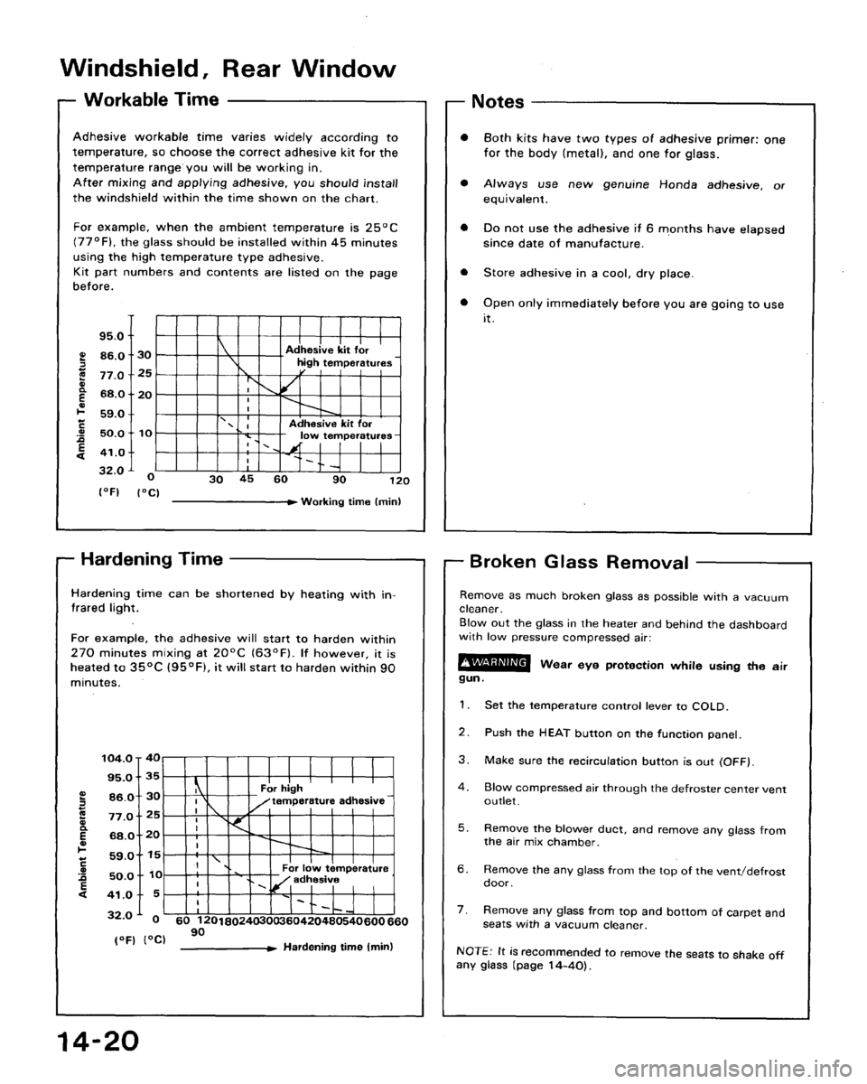 HONDA ACCORD 1992 CB / 4.G Workshop Manual 