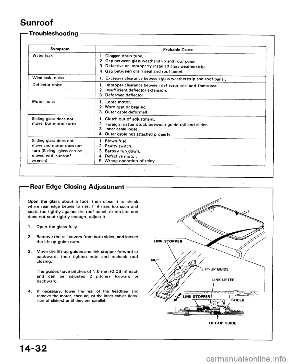 HONDA ACCORD 1992 CB / 4.G Workshop Manual 