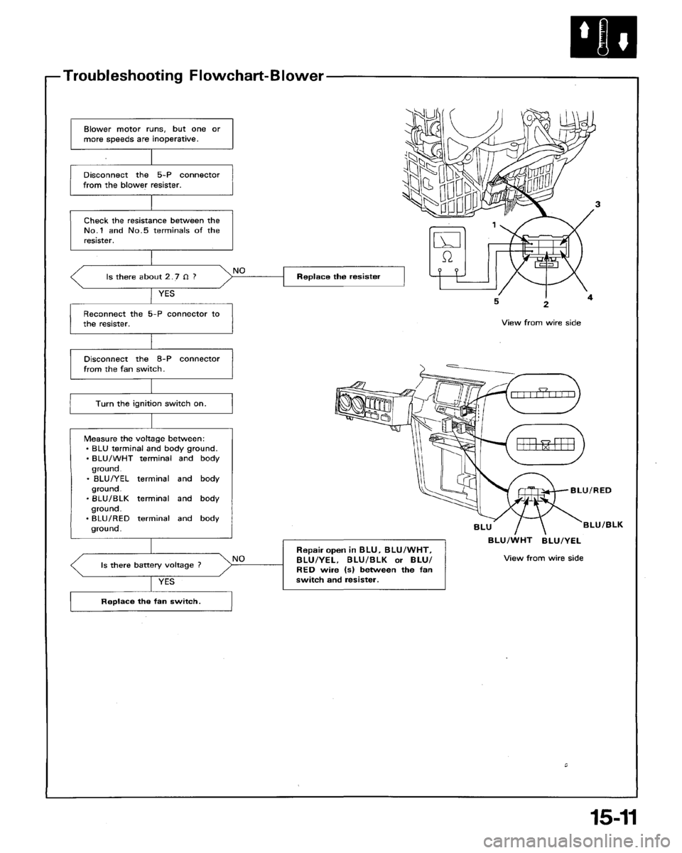 HONDA ACCORD 1992 CB / 4.G Workshop Manual 