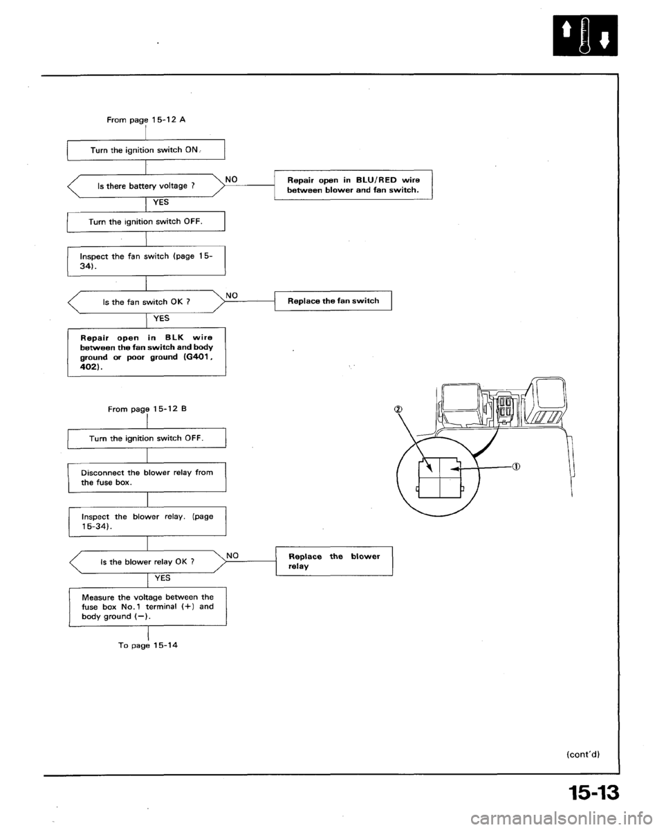 HONDA ACCORD 1992 CB / 4.G Workshop Manual 