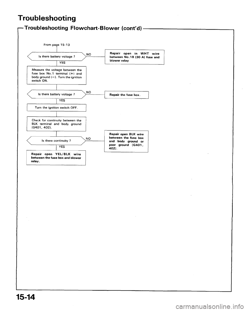 HONDA ACCORD 1992 CB / 4.G Workshop Manual 