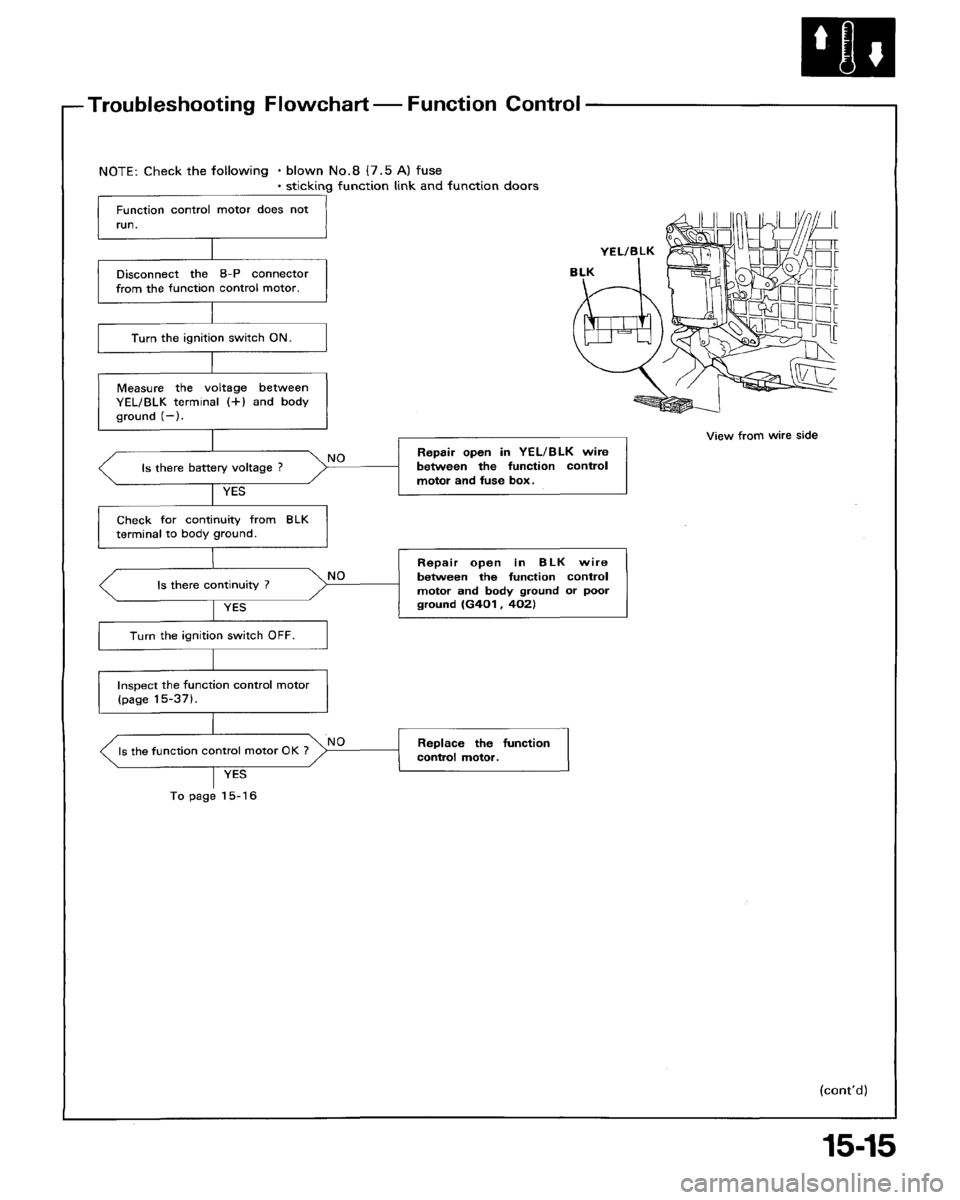 HONDA ACCORD 1992 CB / 4.G Workshop Manual 