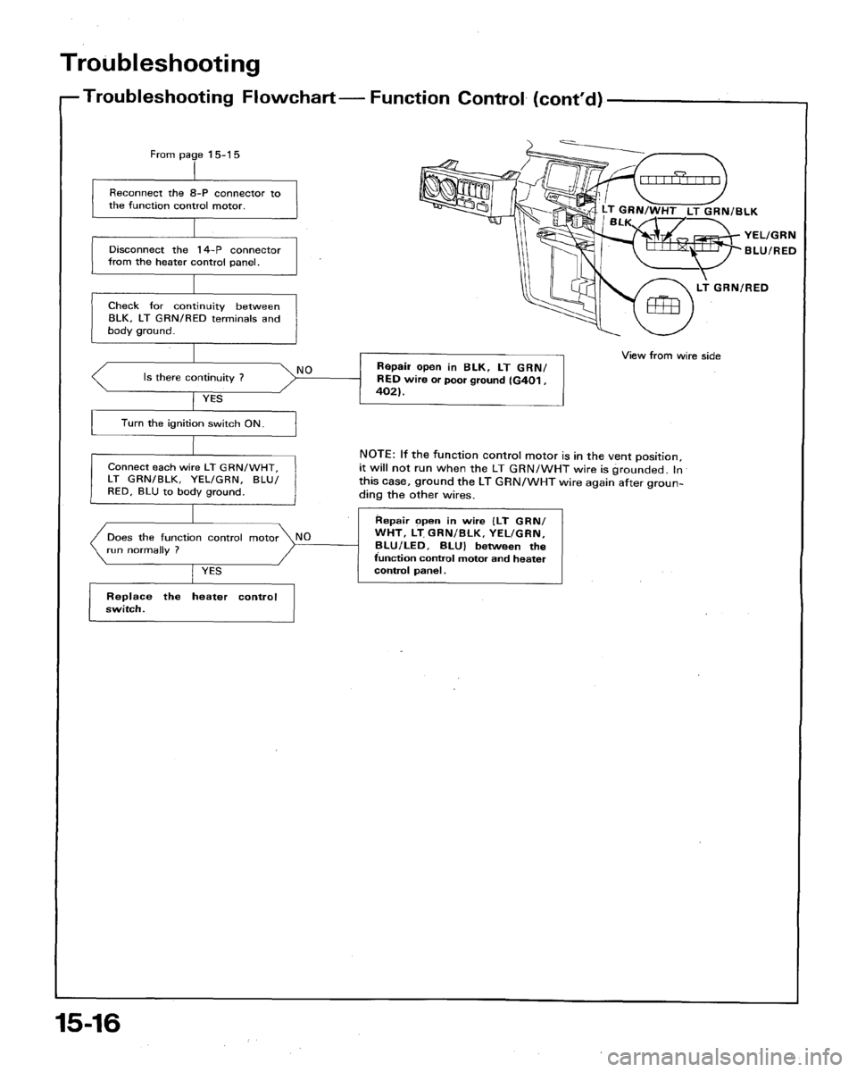 HONDA ACCORD 1992 CB / 4.G Workshop Manual 