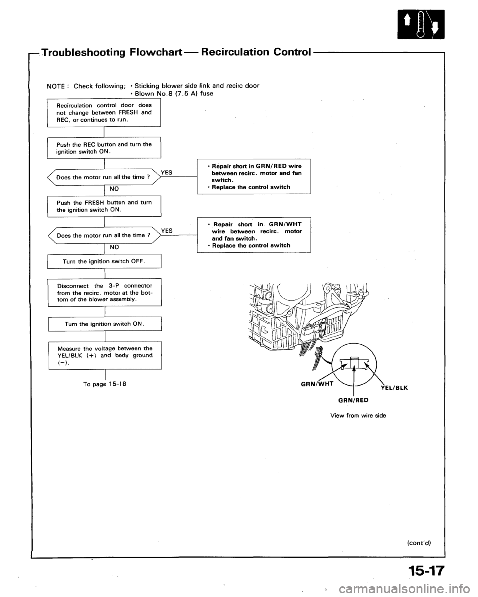 HONDA ACCORD 1992 CB / 4.G Workshop Manual 