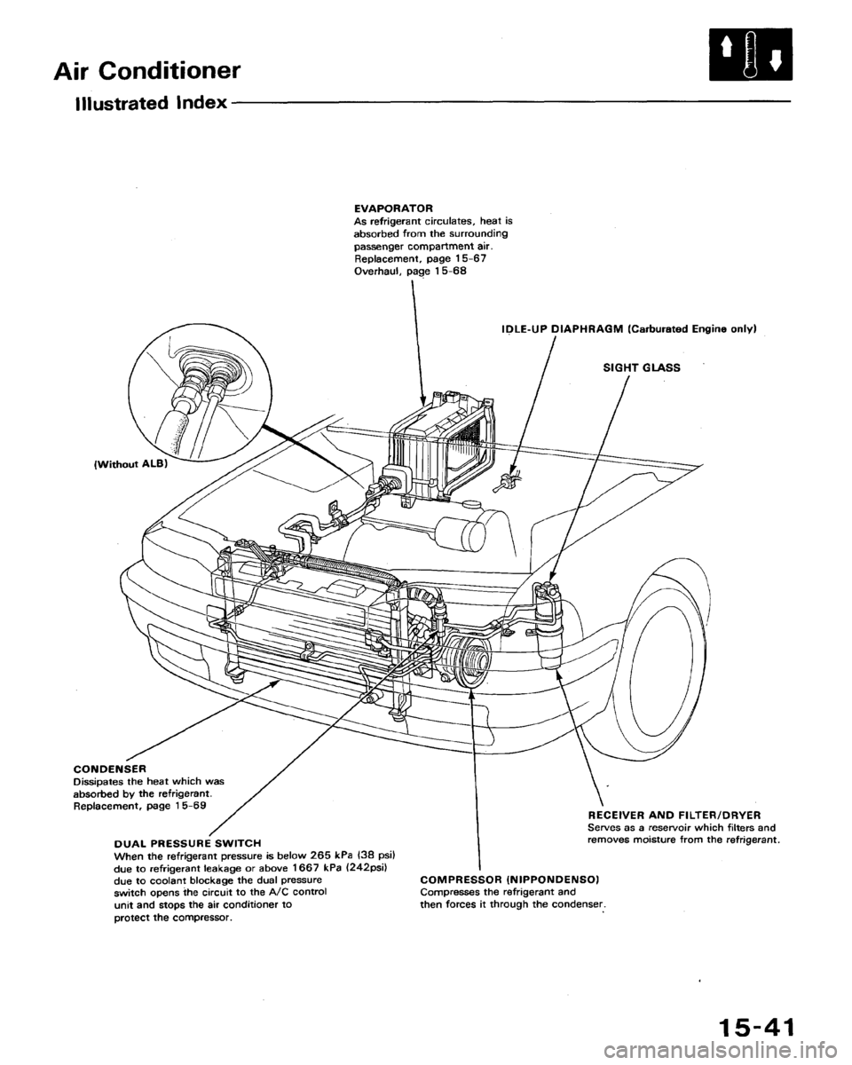 HONDA ACCORD 1992 CB / 4.G Workshop Manual 