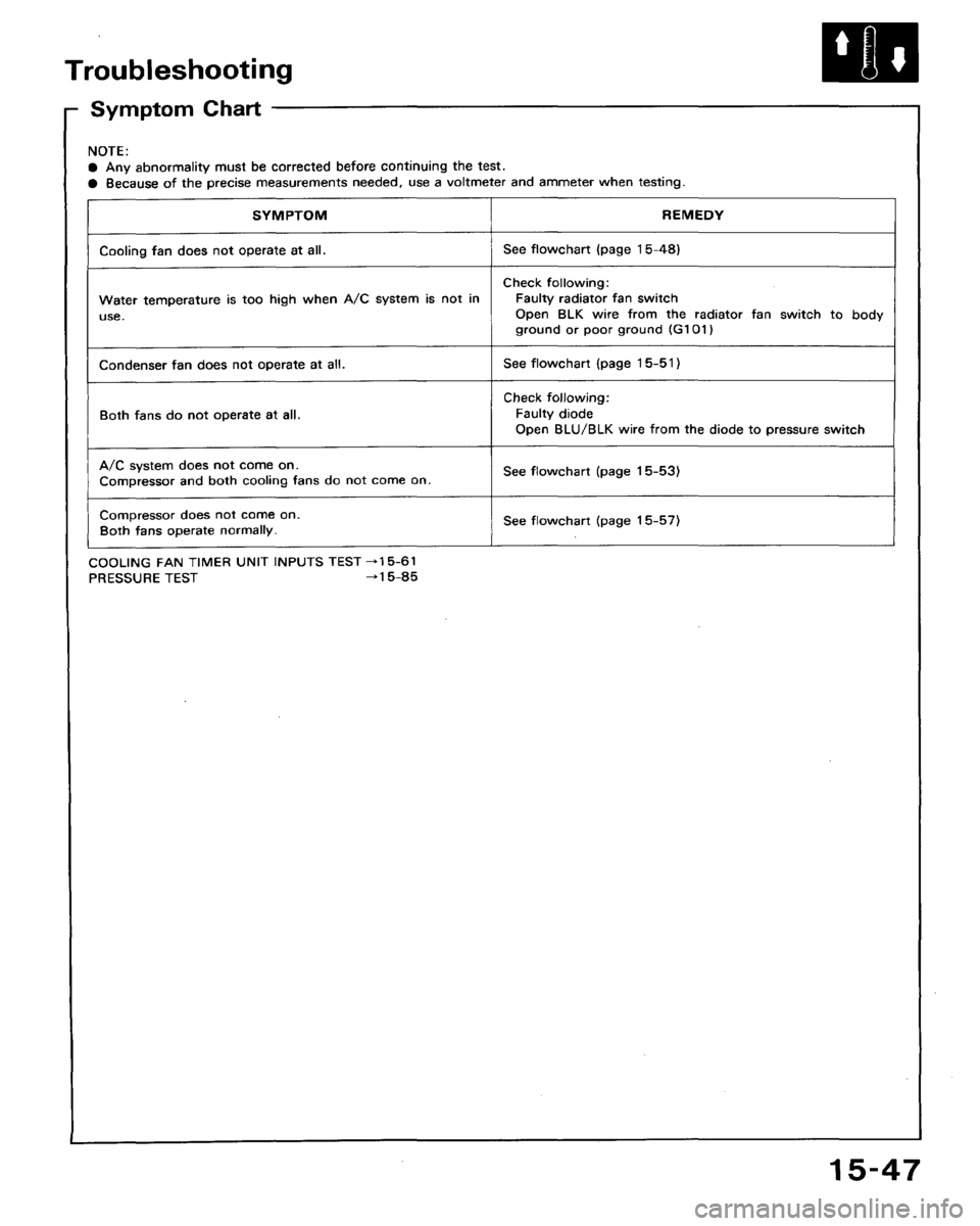 HONDA ACCORD 1992 CB / 4.G Workshop Manual 