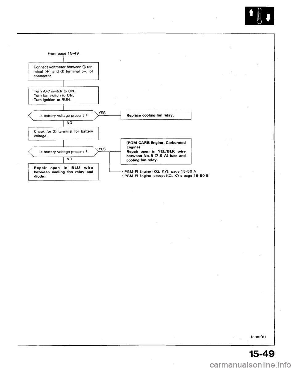 HONDA ACCORD 1992 CB / 4.G Workshop Manual 
