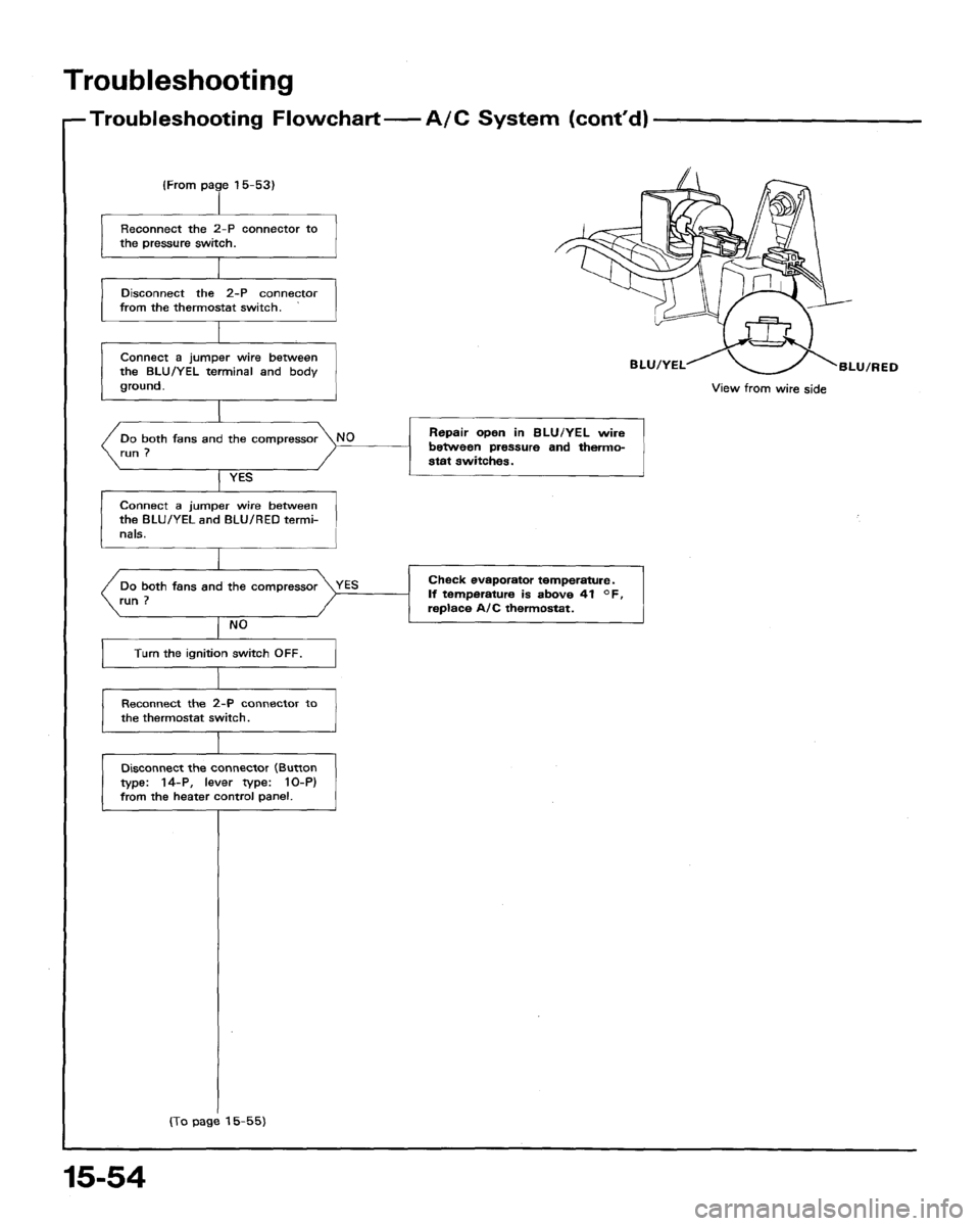 HONDA ACCORD 1992 CB / 4.G Workshop Manual 