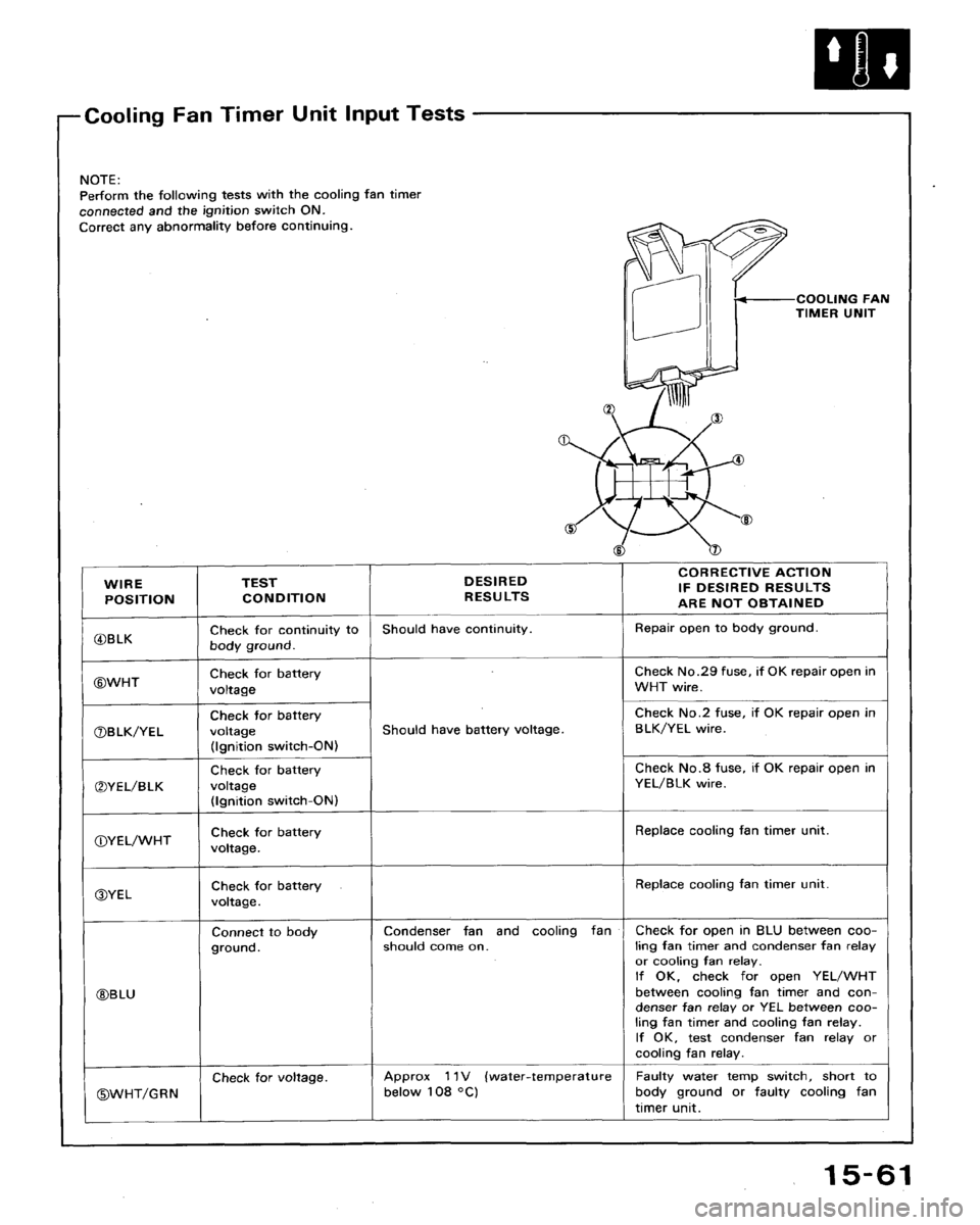 HONDA ACCORD 1992 CB / 4.G Workshop Manual 