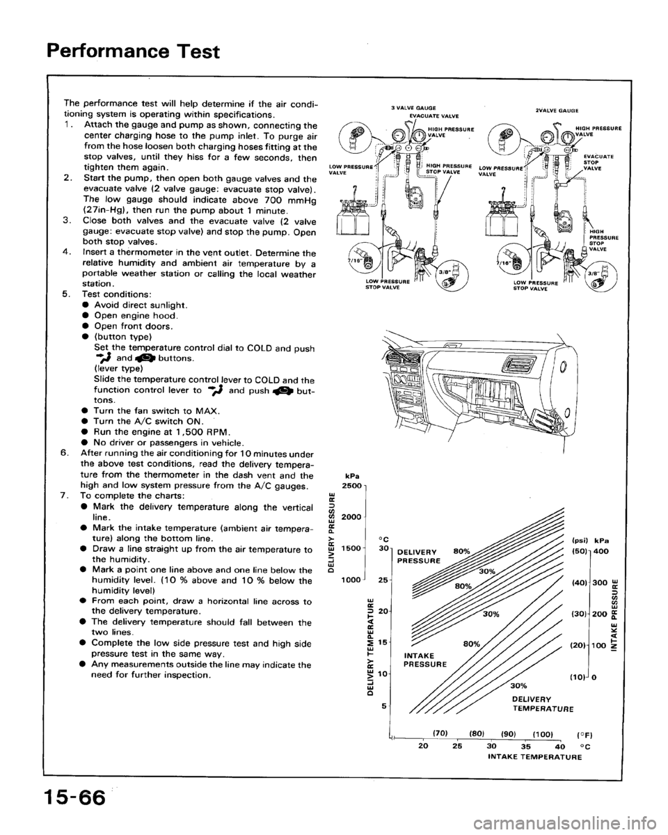HONDA ACCORD 1992 CB / 4.G Workshop Manual 