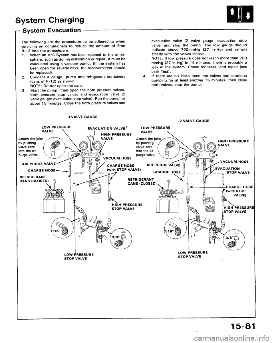 HONDA ACCORD 1992 CB / 4.G Workshop Manual 
