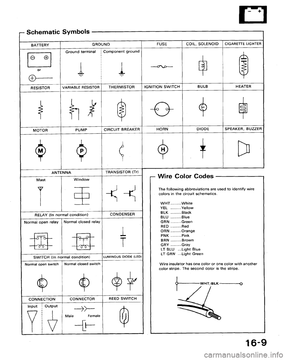 HONDA ACCORD 1992 CB / 4.G Workshop Manual 