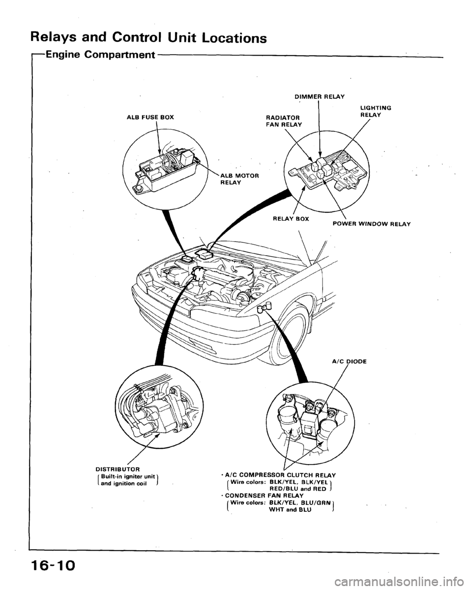 HONDA ACCORD 1992 CB / 4.G Workshop Manual 