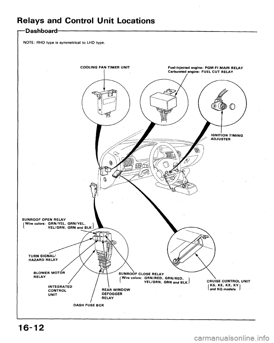 HONDA ACCORD 1992 CB / 4.G Workshop Manual 