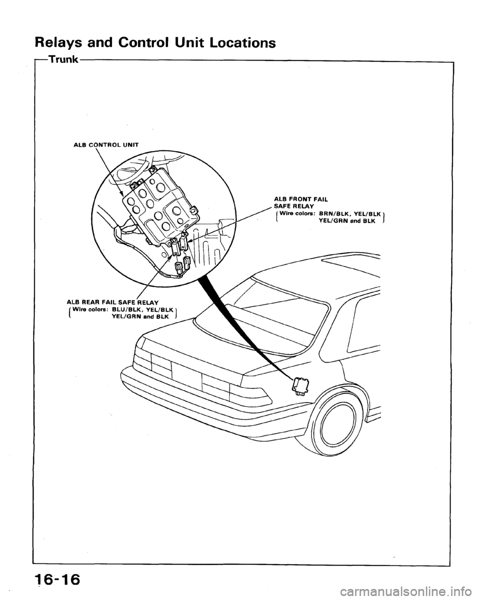 HONDA ACCORD 1992 CB / 4.G Workshop Manual 