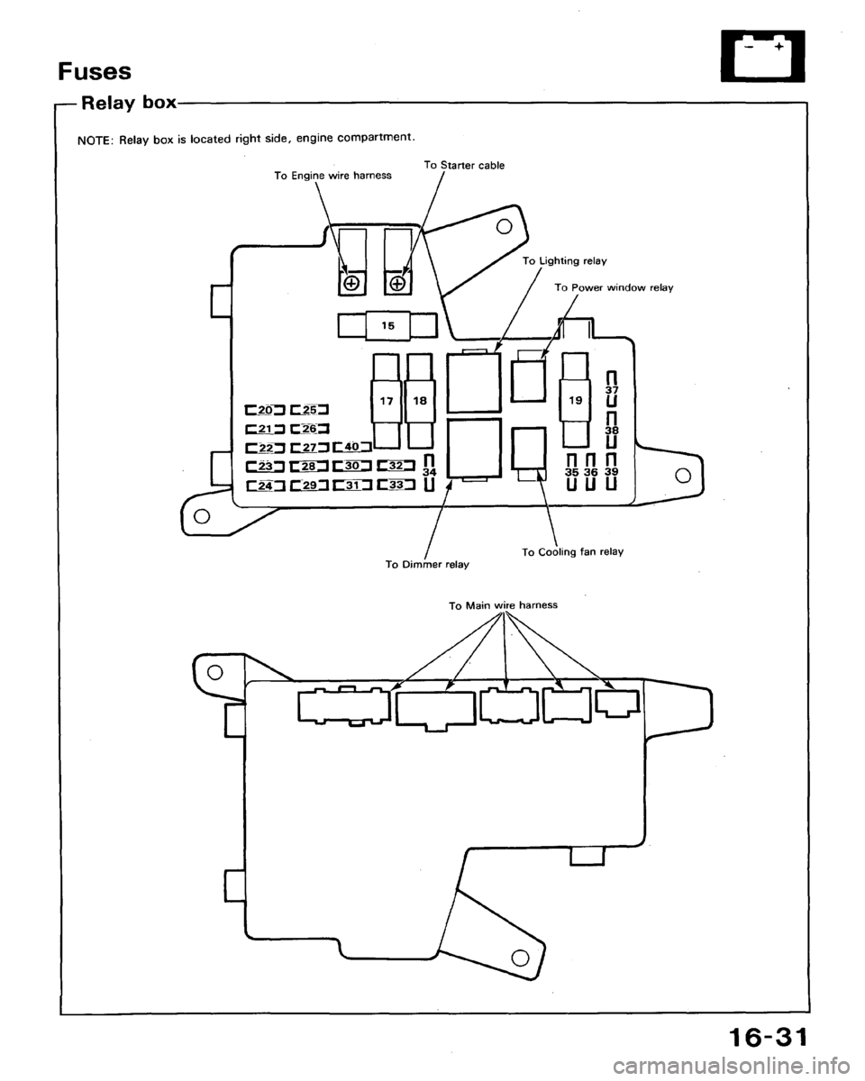 HONDA ACCORD 1992 CB / 4.G Workshop Manual 