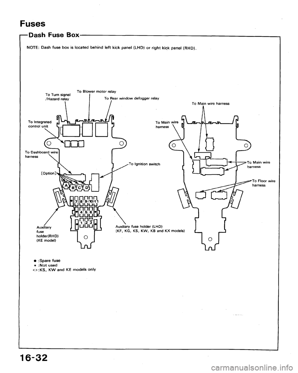 HONDA ACCORD 1992 CB / 4.G Workshop Manual 
