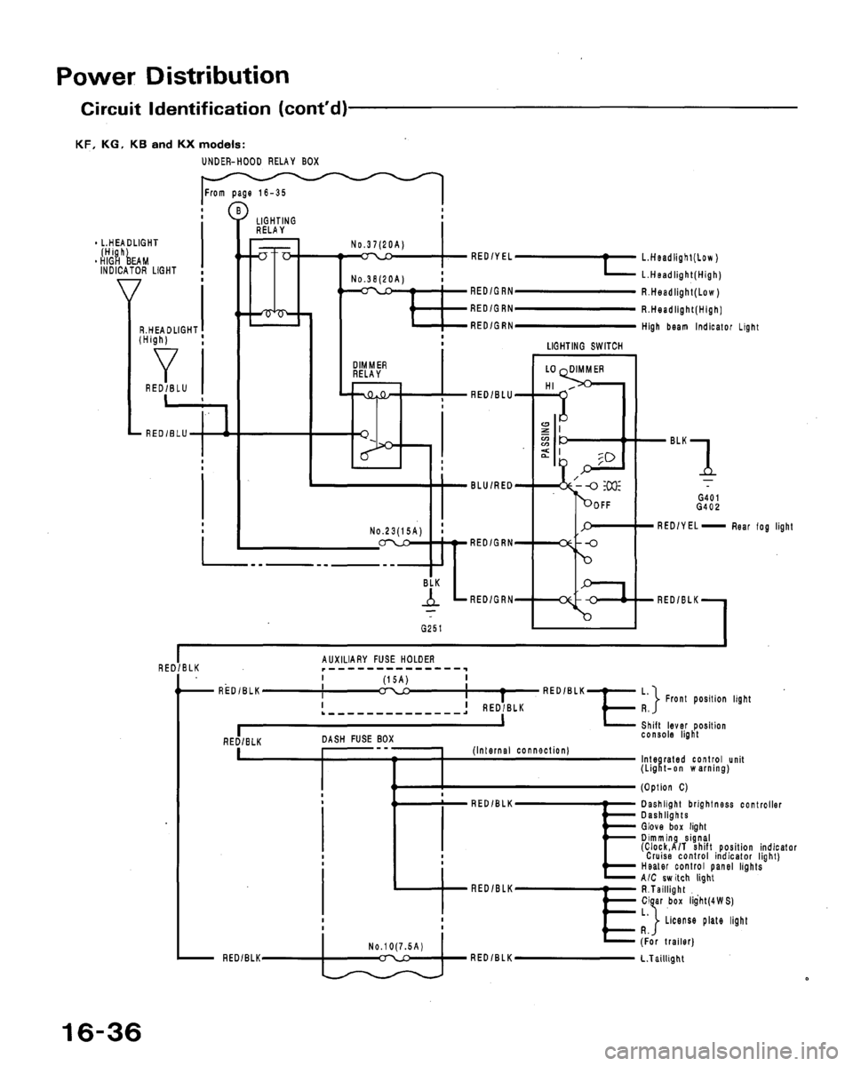 HONDA ACCORD 1992 CB / 4.G Workshop Manual 