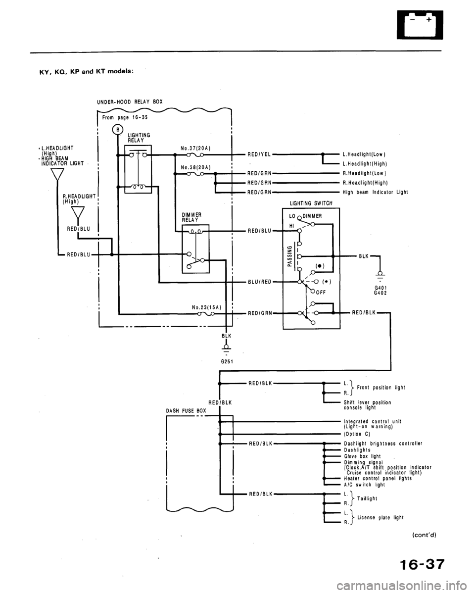 HONDA ACCORD 1992 CB / 4.G Workshop Manual 