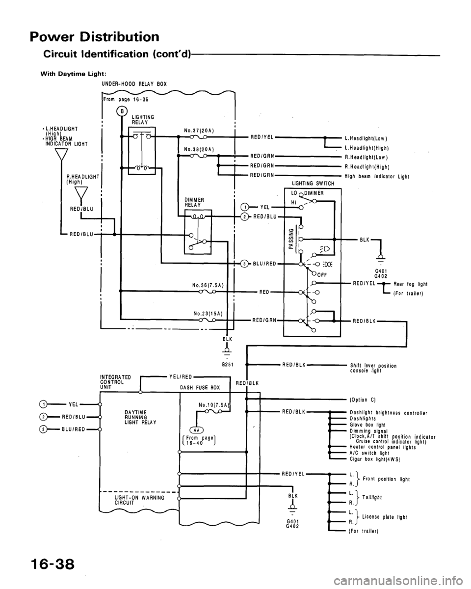 HONDA ACCORD 1992 CB / 4.G Workshop Manual 