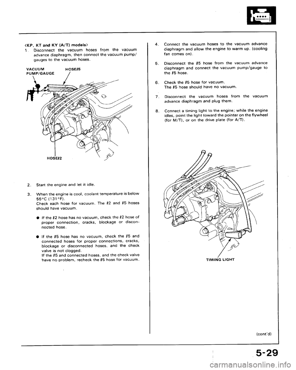 HONDA ACCORD 1992 CB / 4.G Workshop Manual 