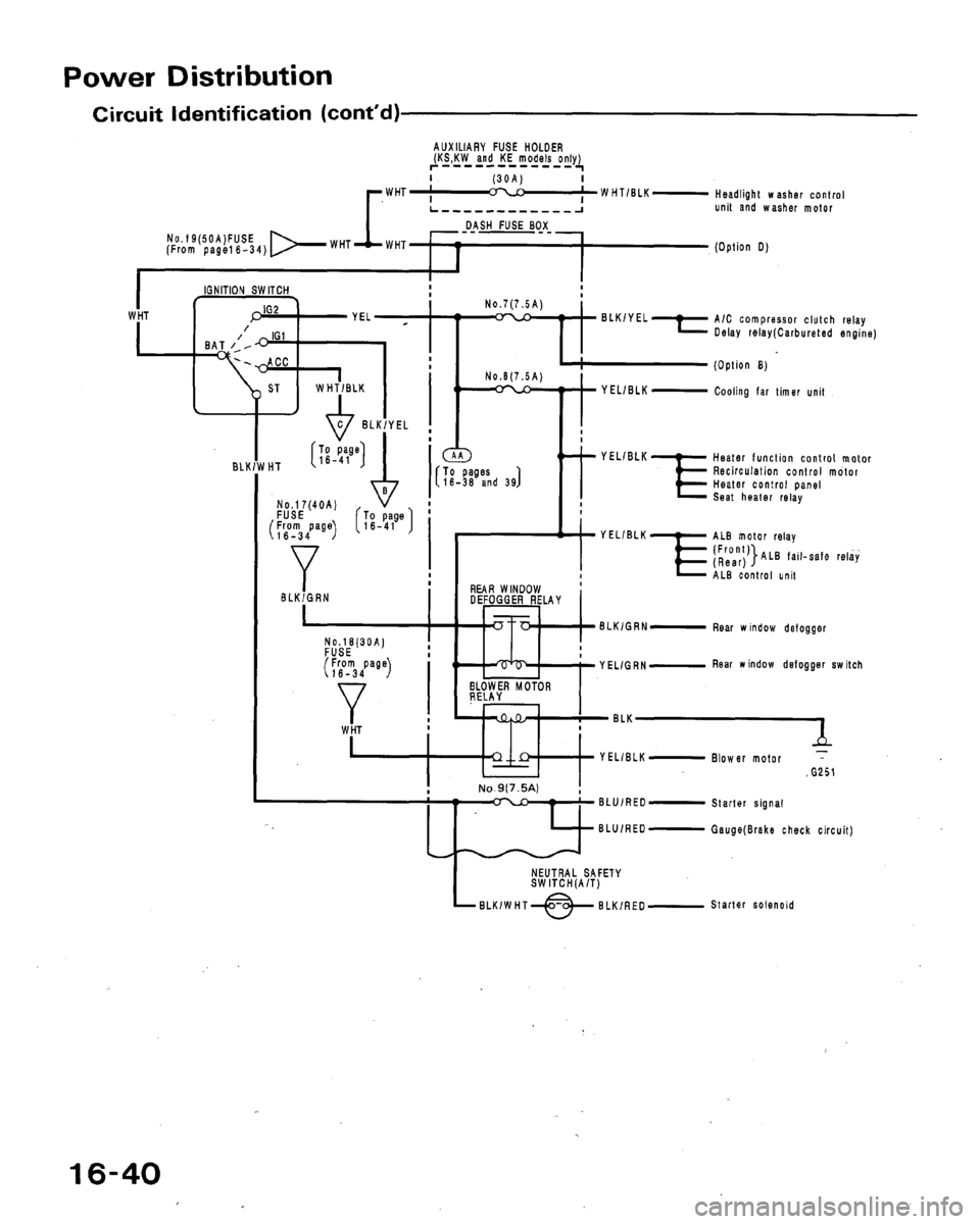 HONDA ACCORD 1992 CB / 4.G Workshop Manual 