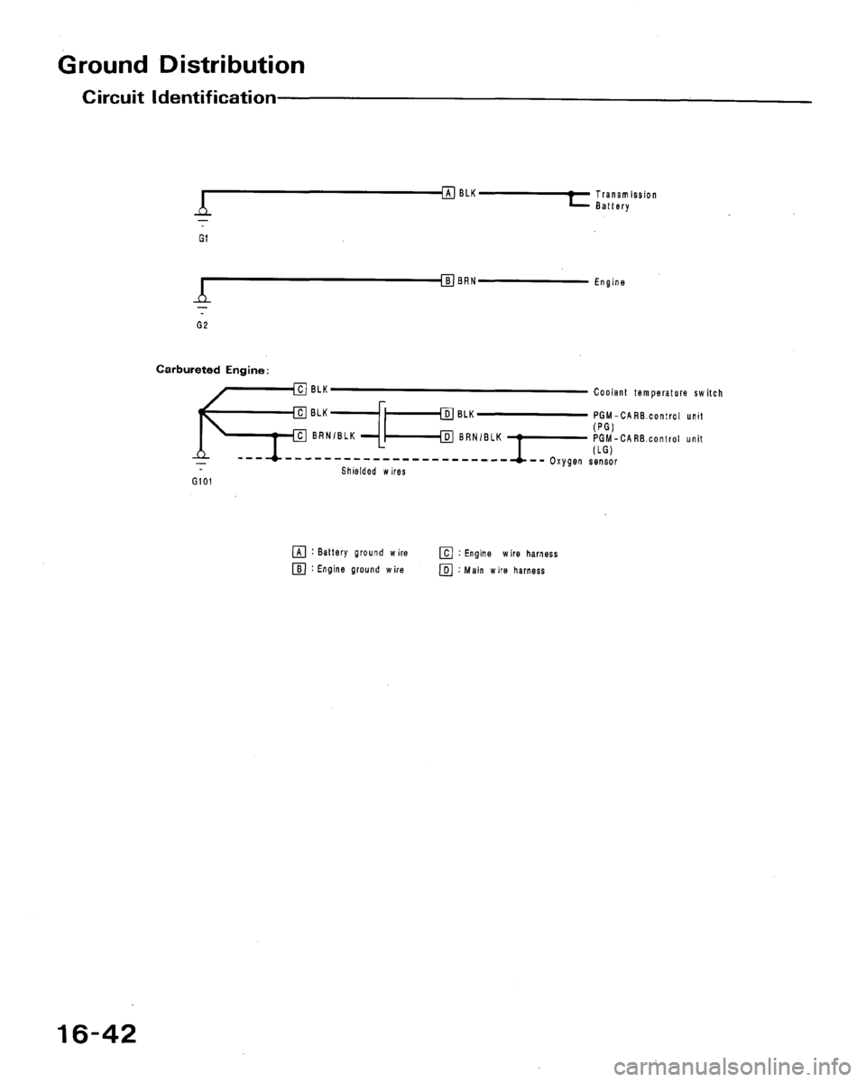 HONDA ACCORD 1992 CB / 4.G Workshop Manual 