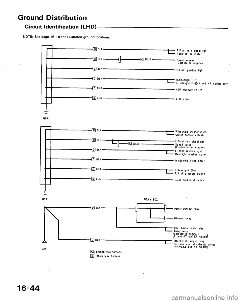 HONDA ACCORD 1992 CB / 4.G Workshop Manual 