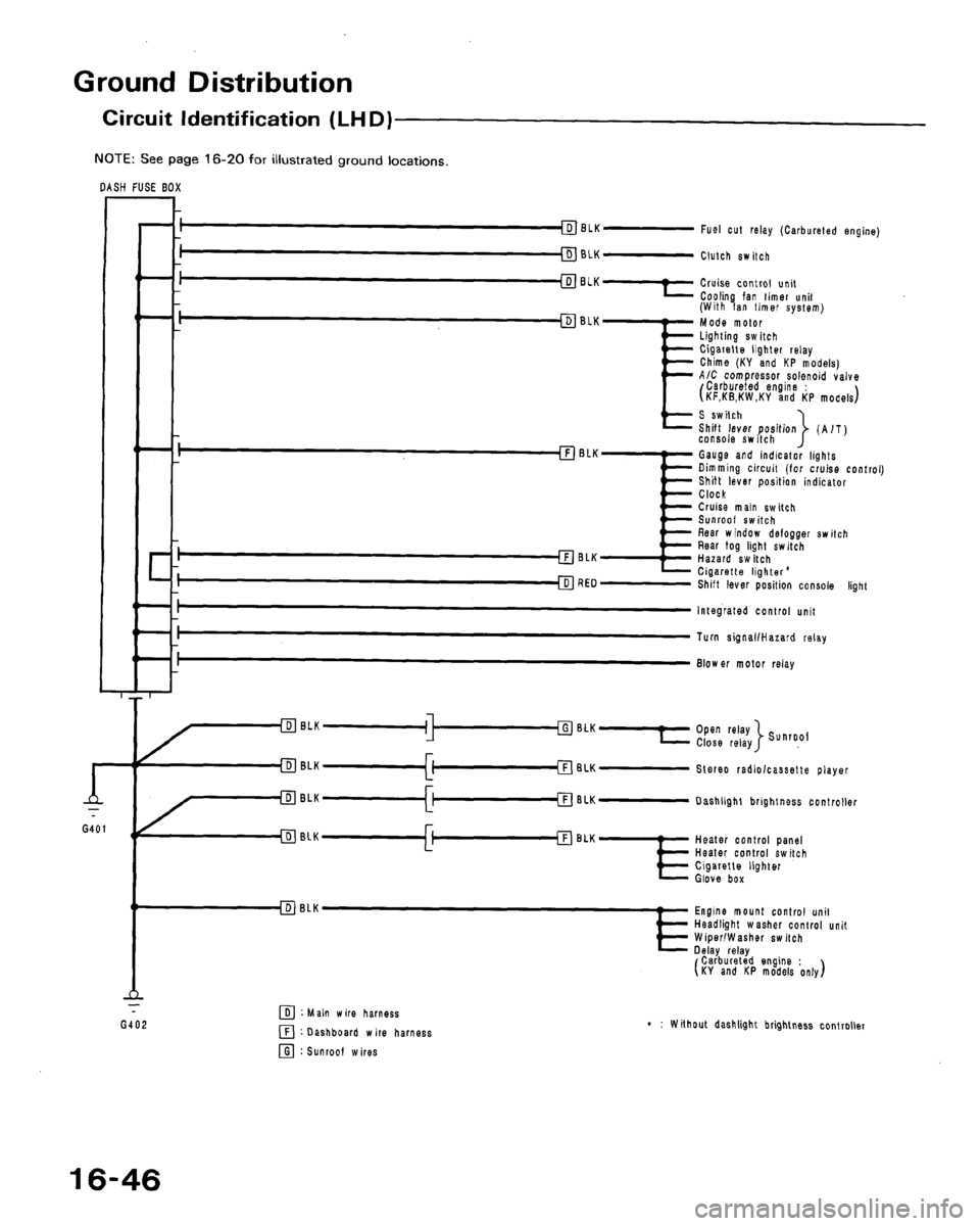 HONDA ACCORD 1992 CB / 4.G Workshop Manual 