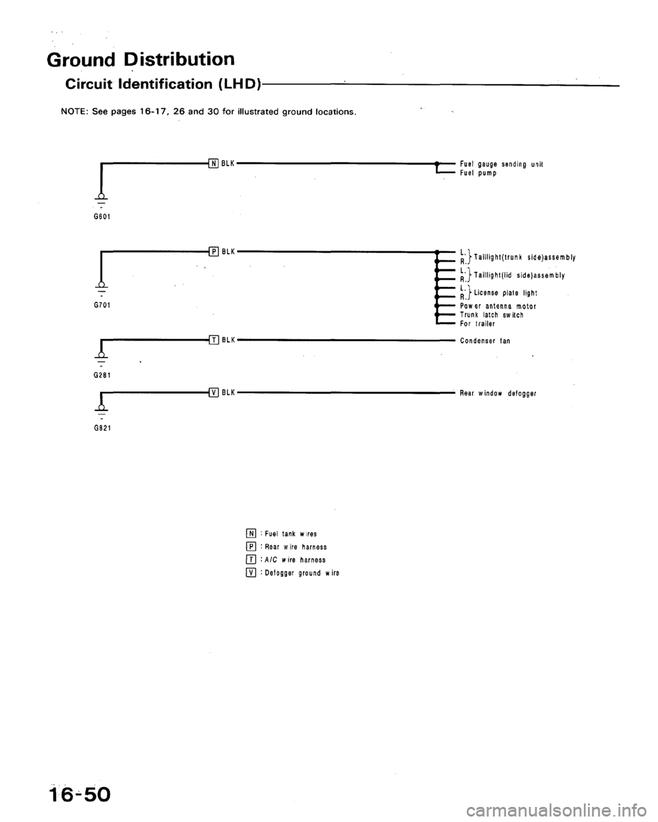 HONDA ACCORD 1992 CB / 4.G Workshop Manual 