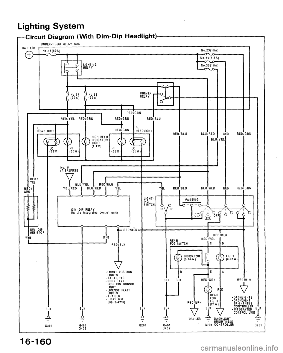 HONDA ACCORD 1992 CB / 4.G Workshop Manual 